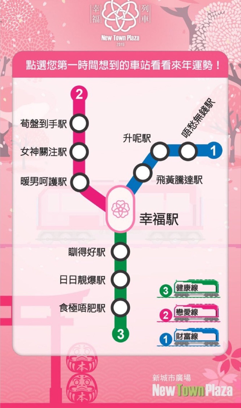 NTP CNY Happiness Ticket